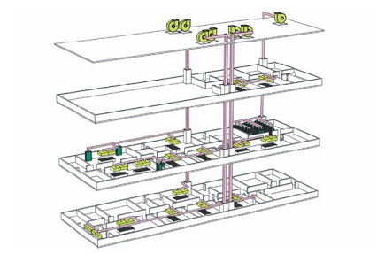 实验室通风系统设计优化与安装服务全攻略